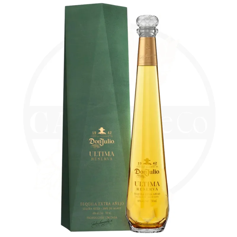 canawineco2768957